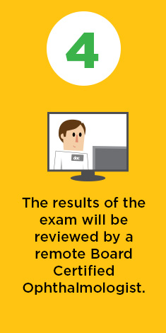 The results of the exam will be reviewed by aremote Board CertifiedOphthalmologist.