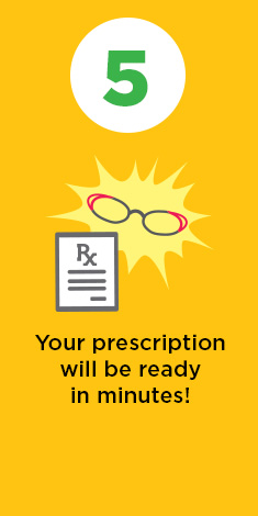 Your prescriptionwill be ready in minutes!